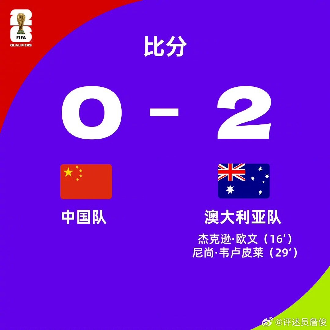 詹俊：兩個令人絕望的丟球 伊萬執念什么時候能破&下半場換塞鳥？