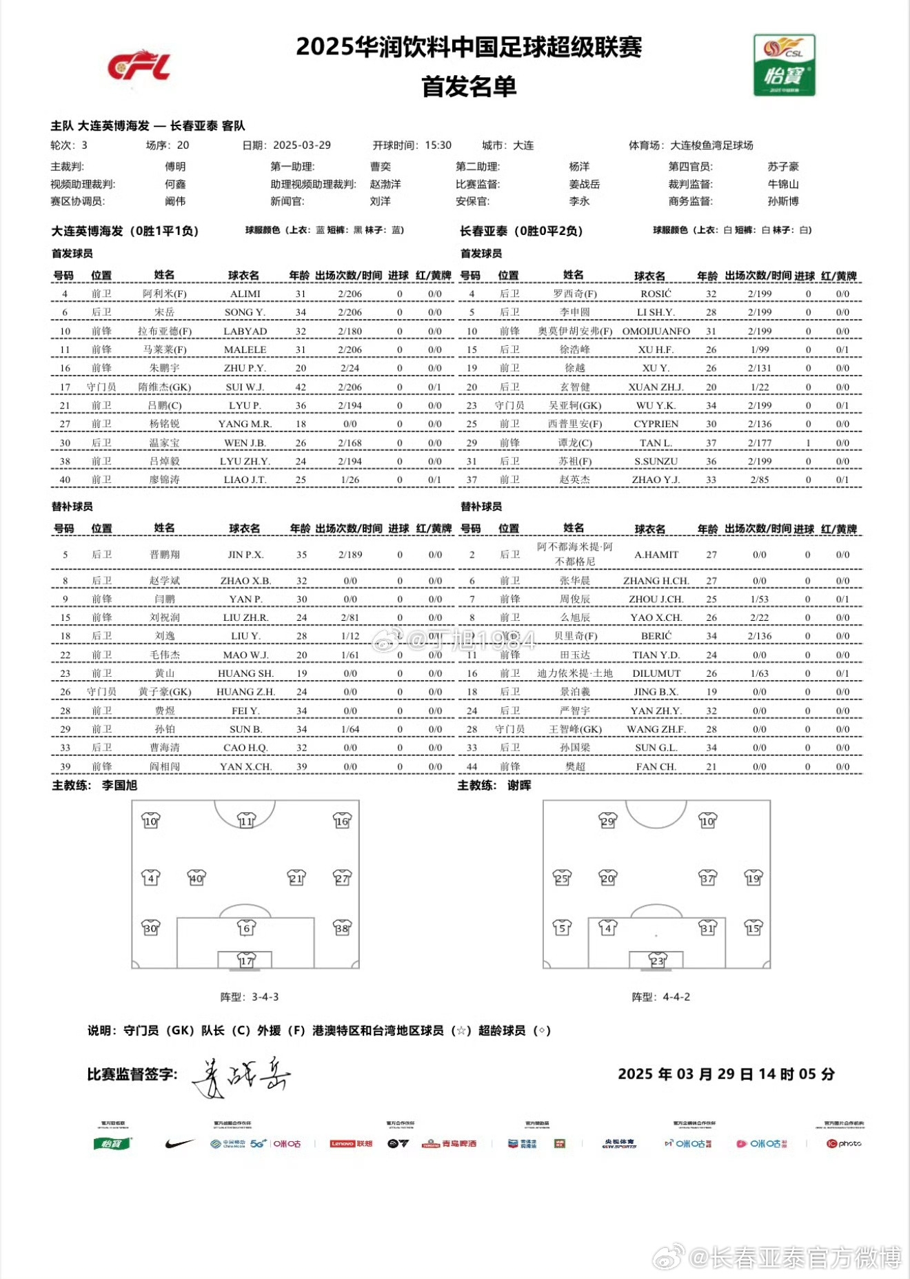 英博vs亞泰首發：3外援PK4外援！朱鵬宇、馬萊萊先發，毛偉杰替補