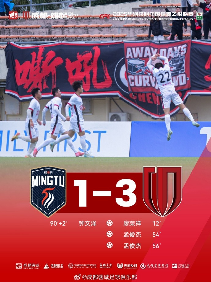 孟俊杰造點+梅開二度，成都蓉城B隊客場3-1戰勝廣東銘途隊