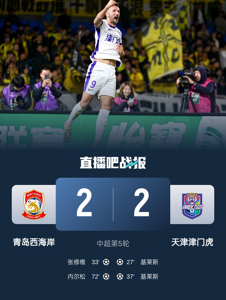 津媒：津門虎只踢了半場好球，9天3賽凸顯體能及板凳深度不足